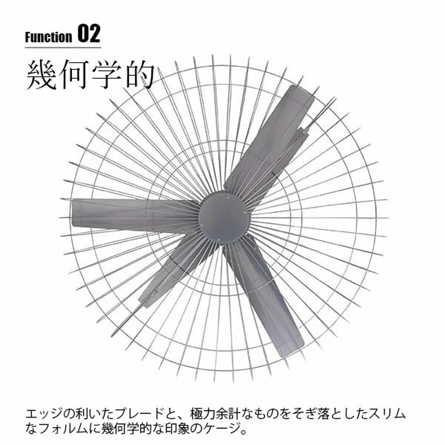 シーリングライト