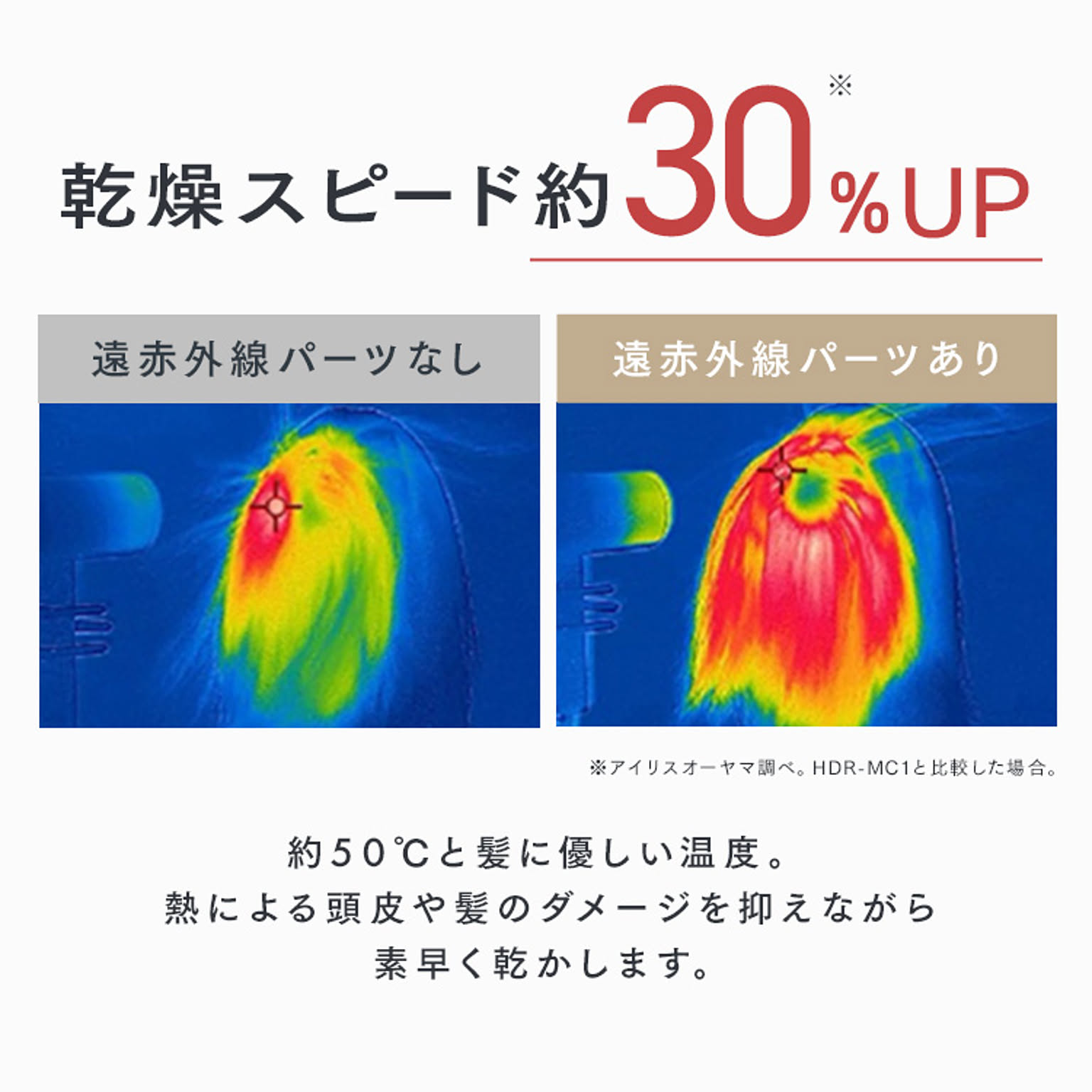 ヘアドライヤー