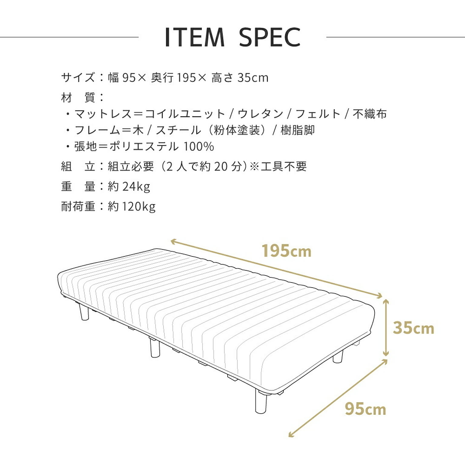 ボンネルコイルマットレス