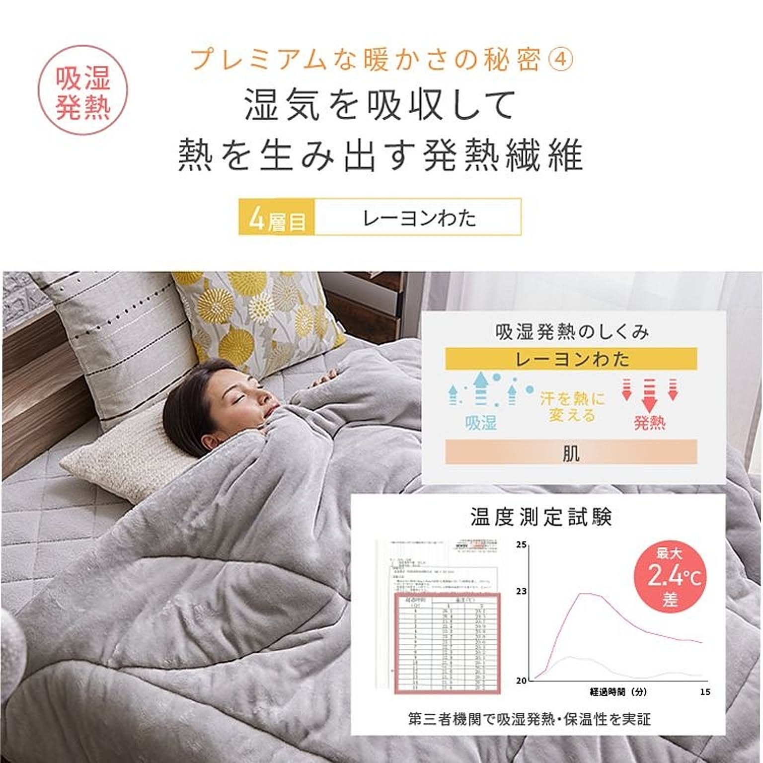 掛け布団