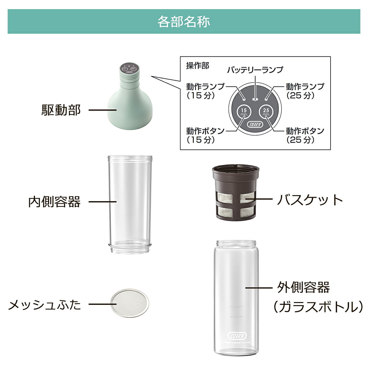 コーヒーメーカー