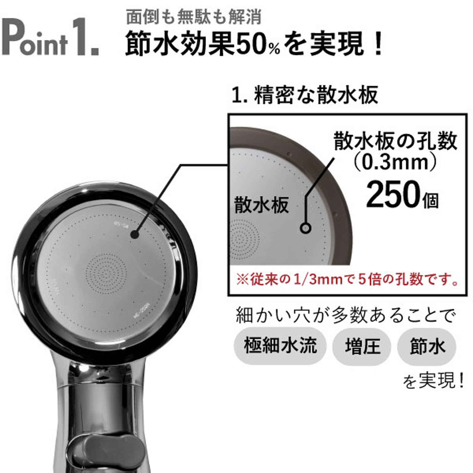 シャワーヘッド