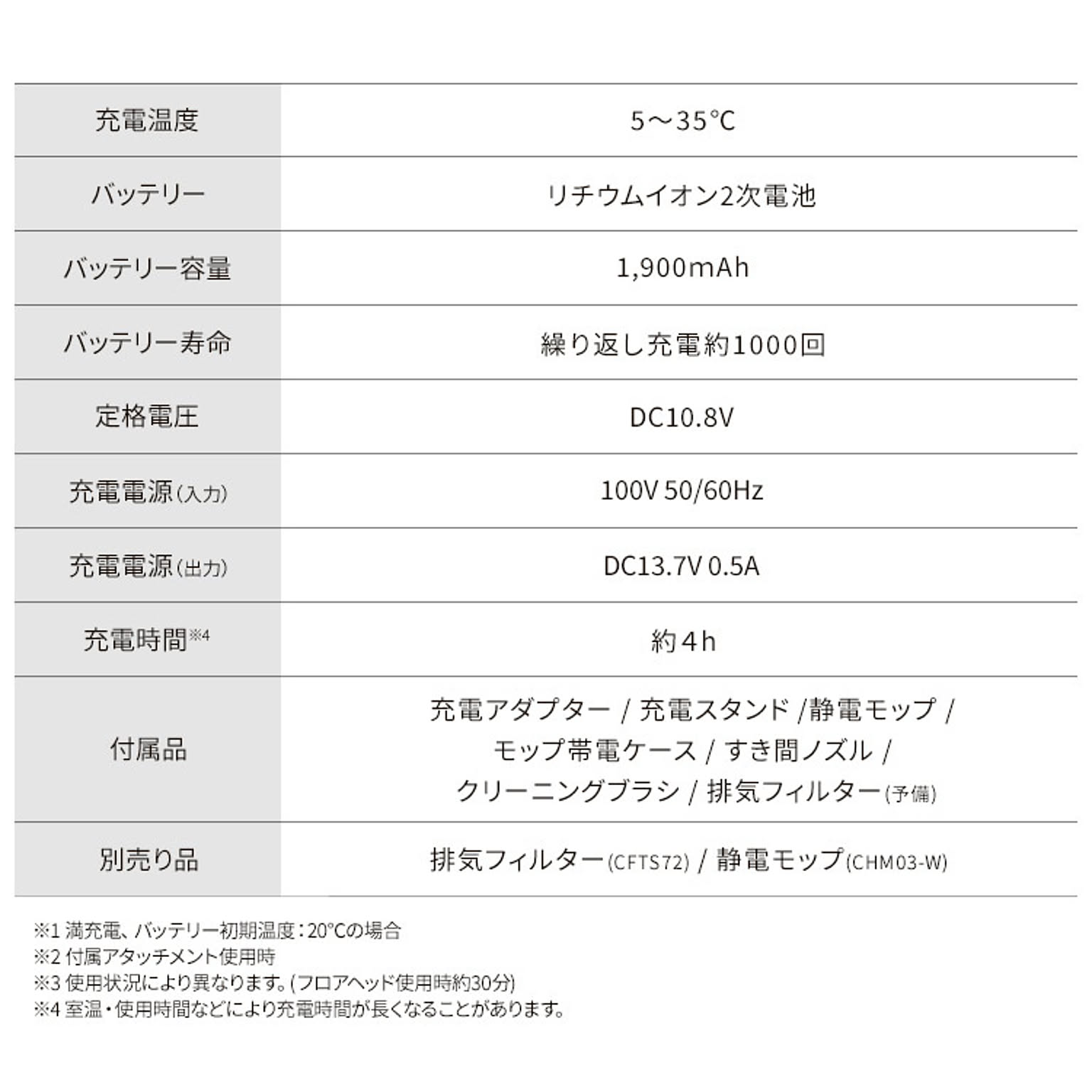 掃除機