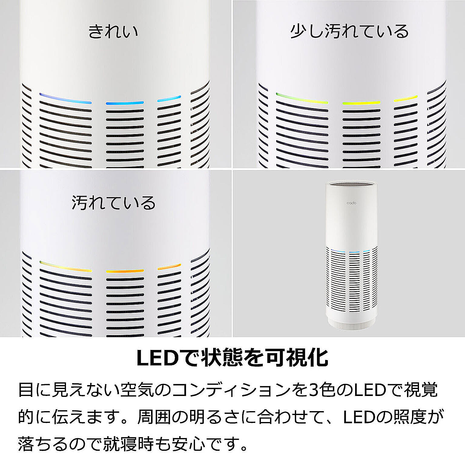 空気清浄機・除湿機
