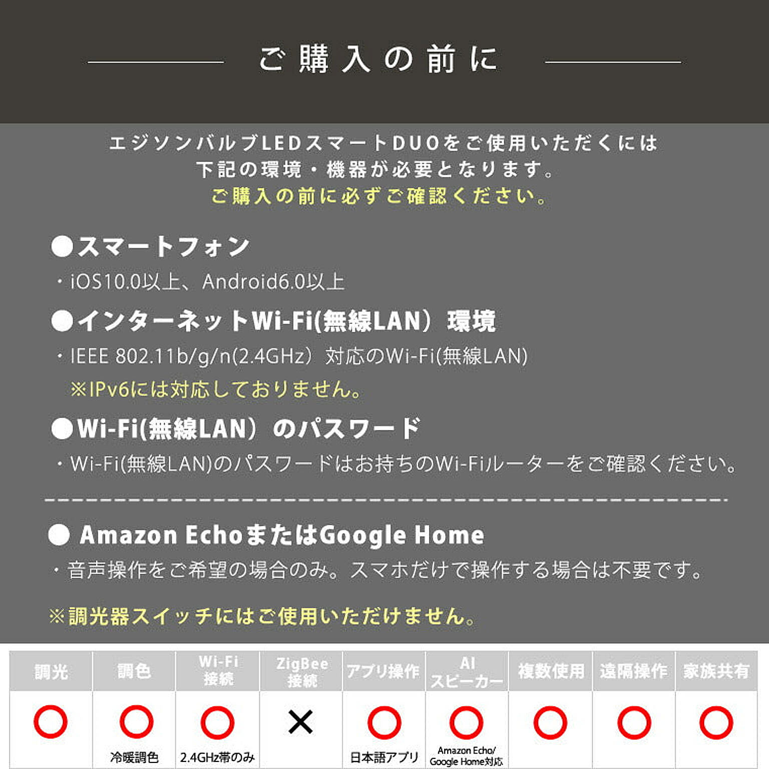 電球