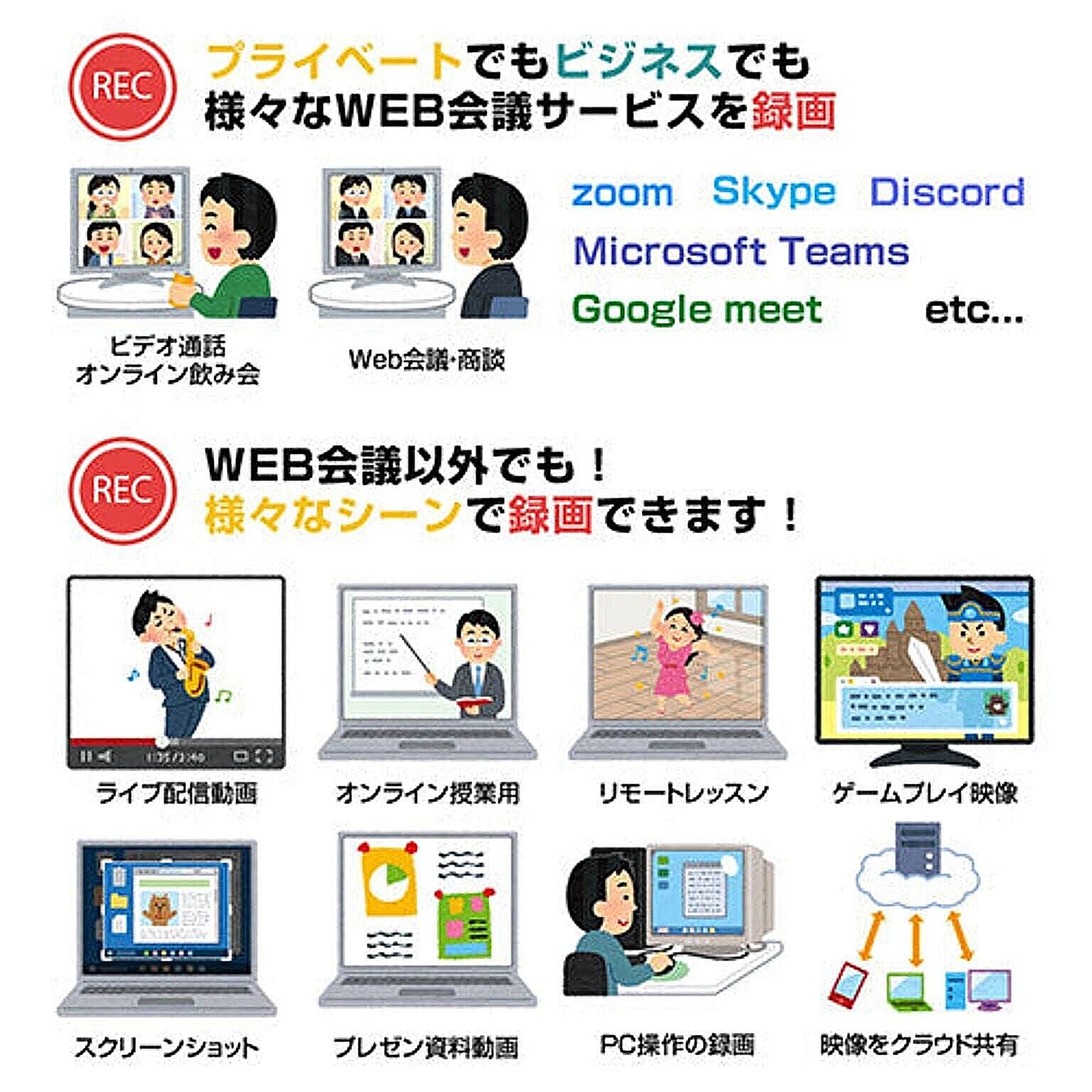 PC周辺機器