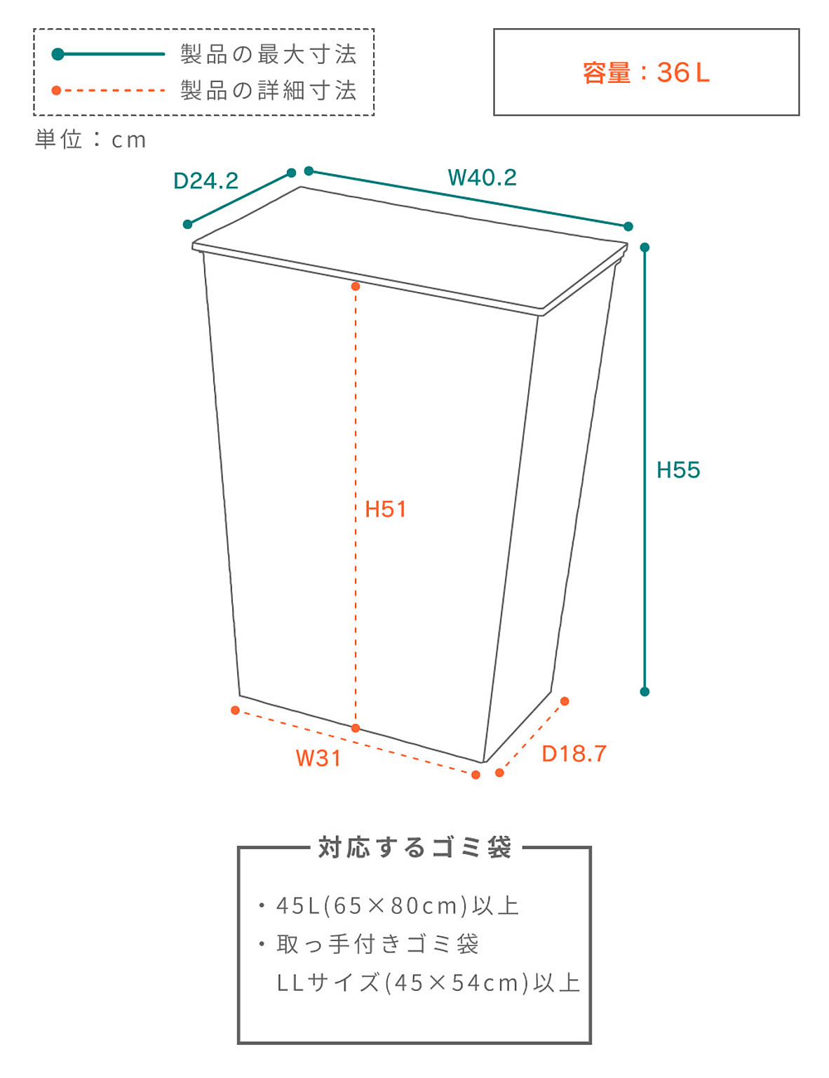 ゴミ箱・ダストボックス