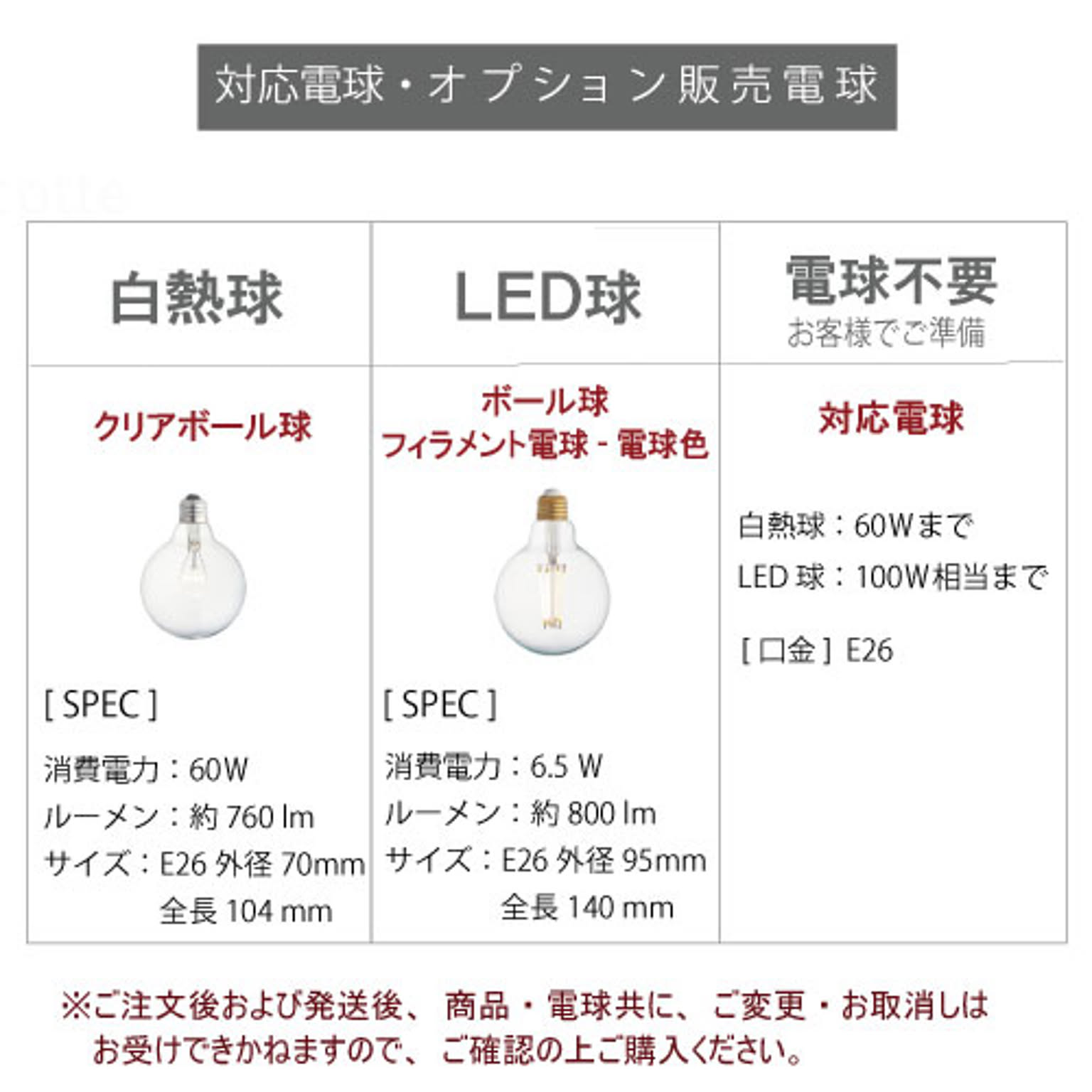 ペンダントライト