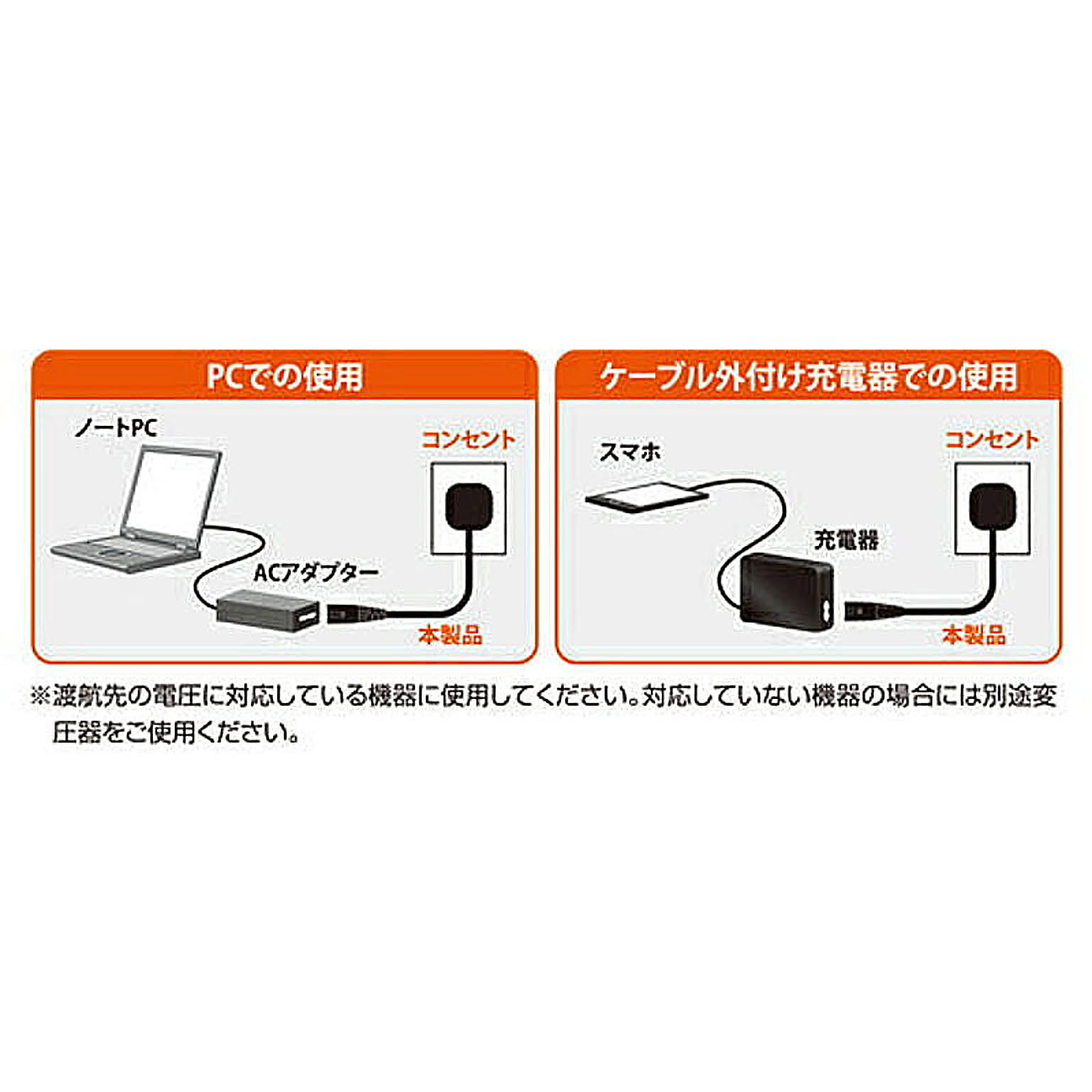 PC周辺機器