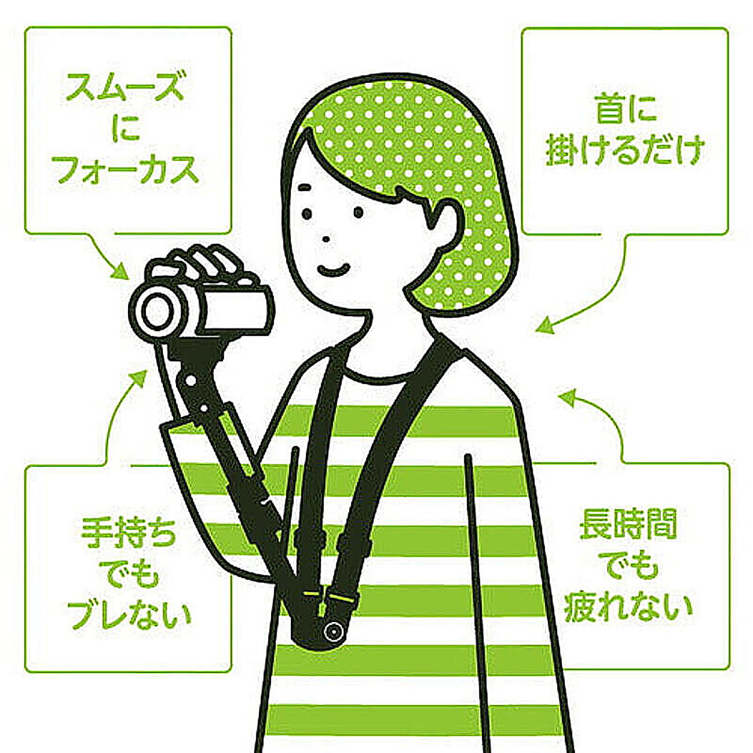 カメラ・カメラアクセサリ