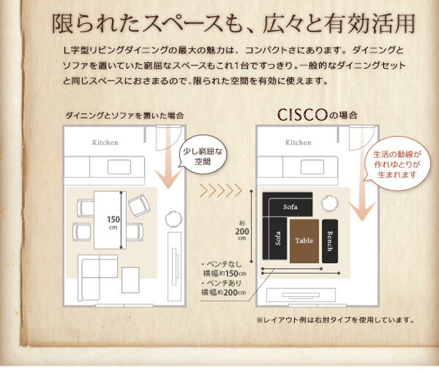 ダイニングテーブルセット