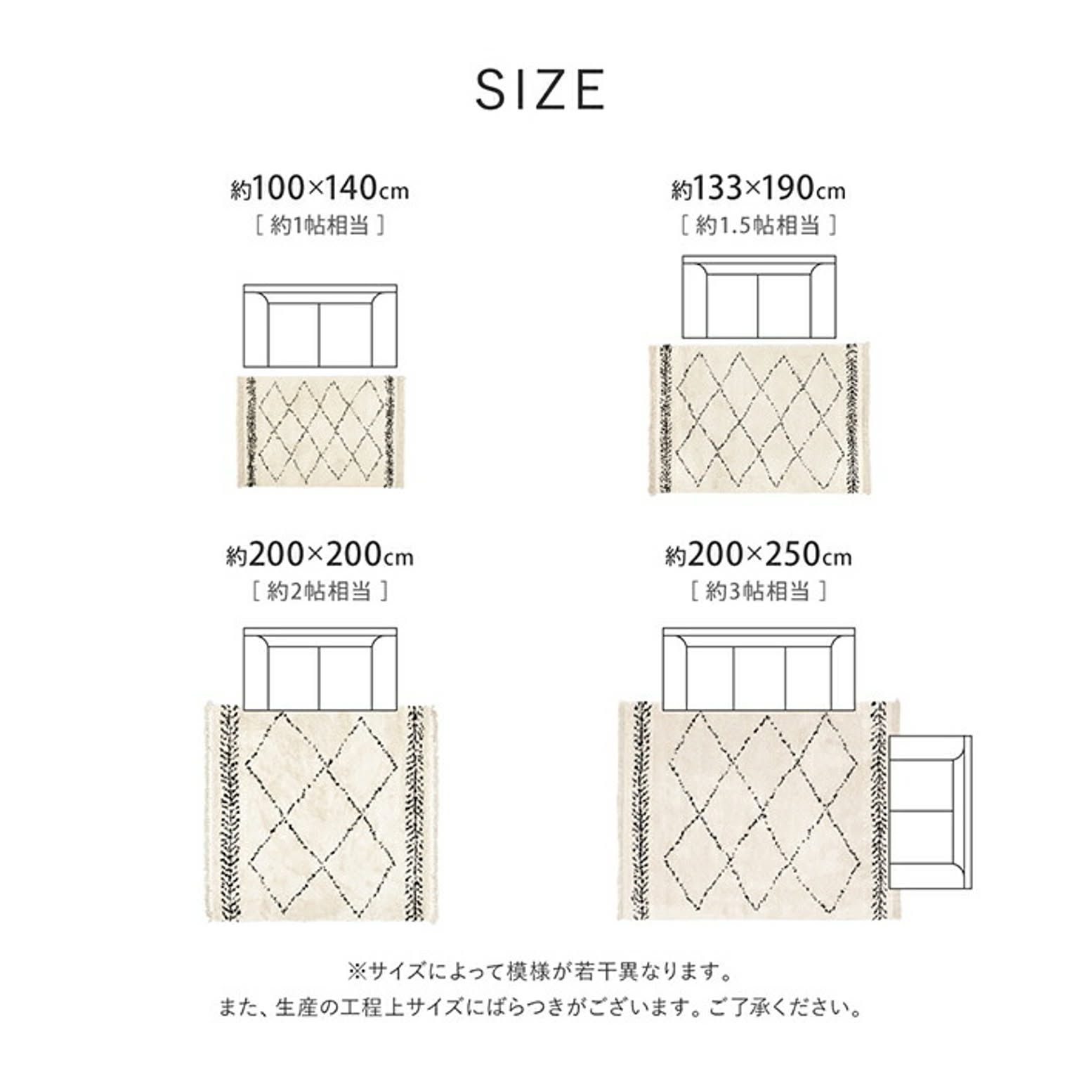 ラグ