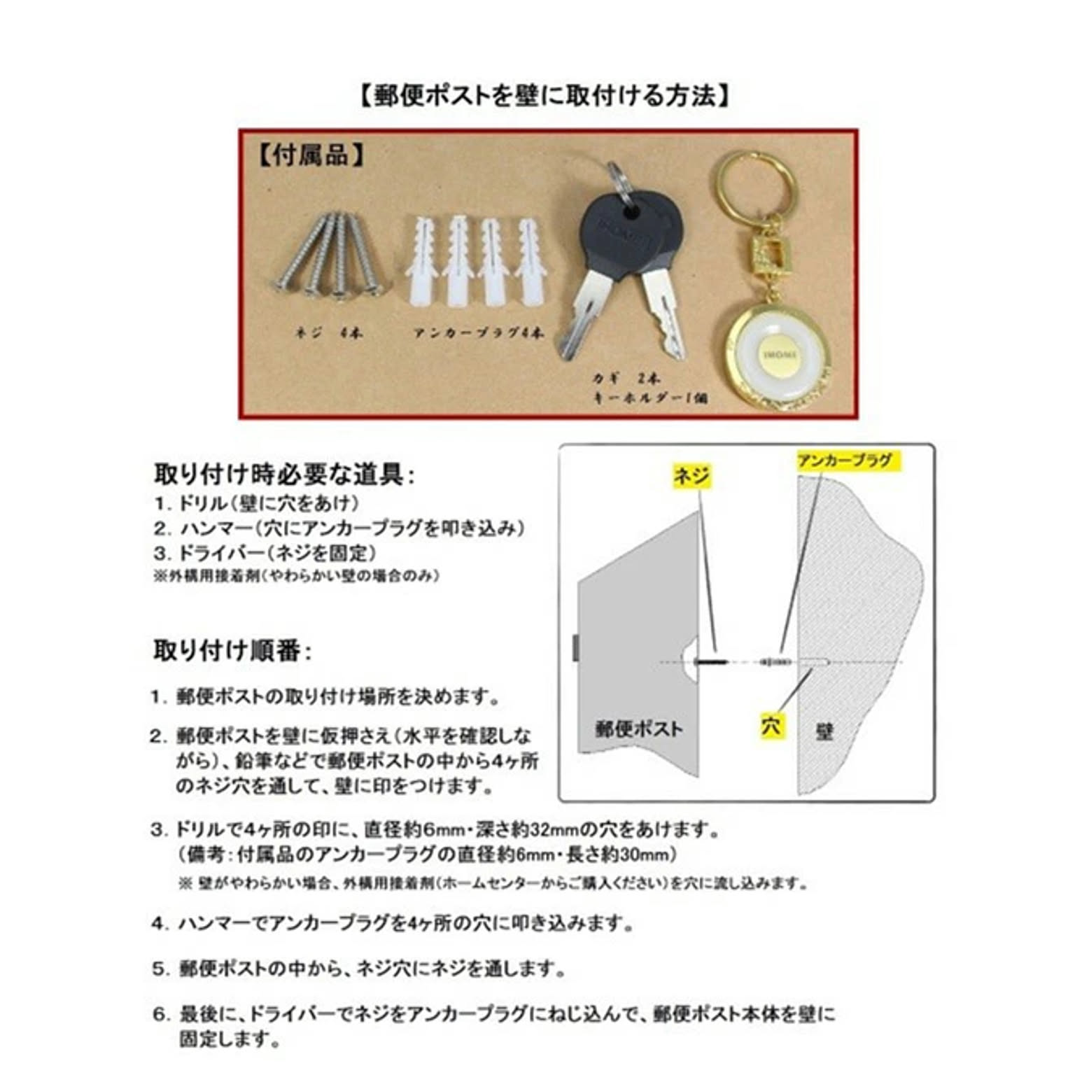 ポスト