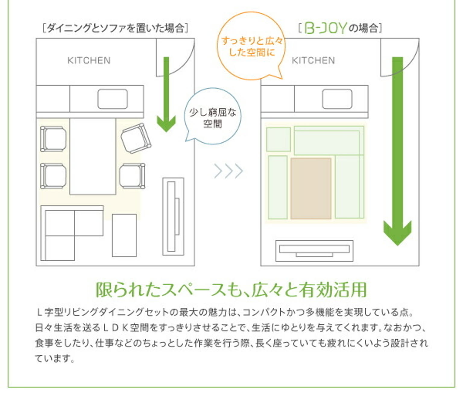 ダイニングテーブルセット
