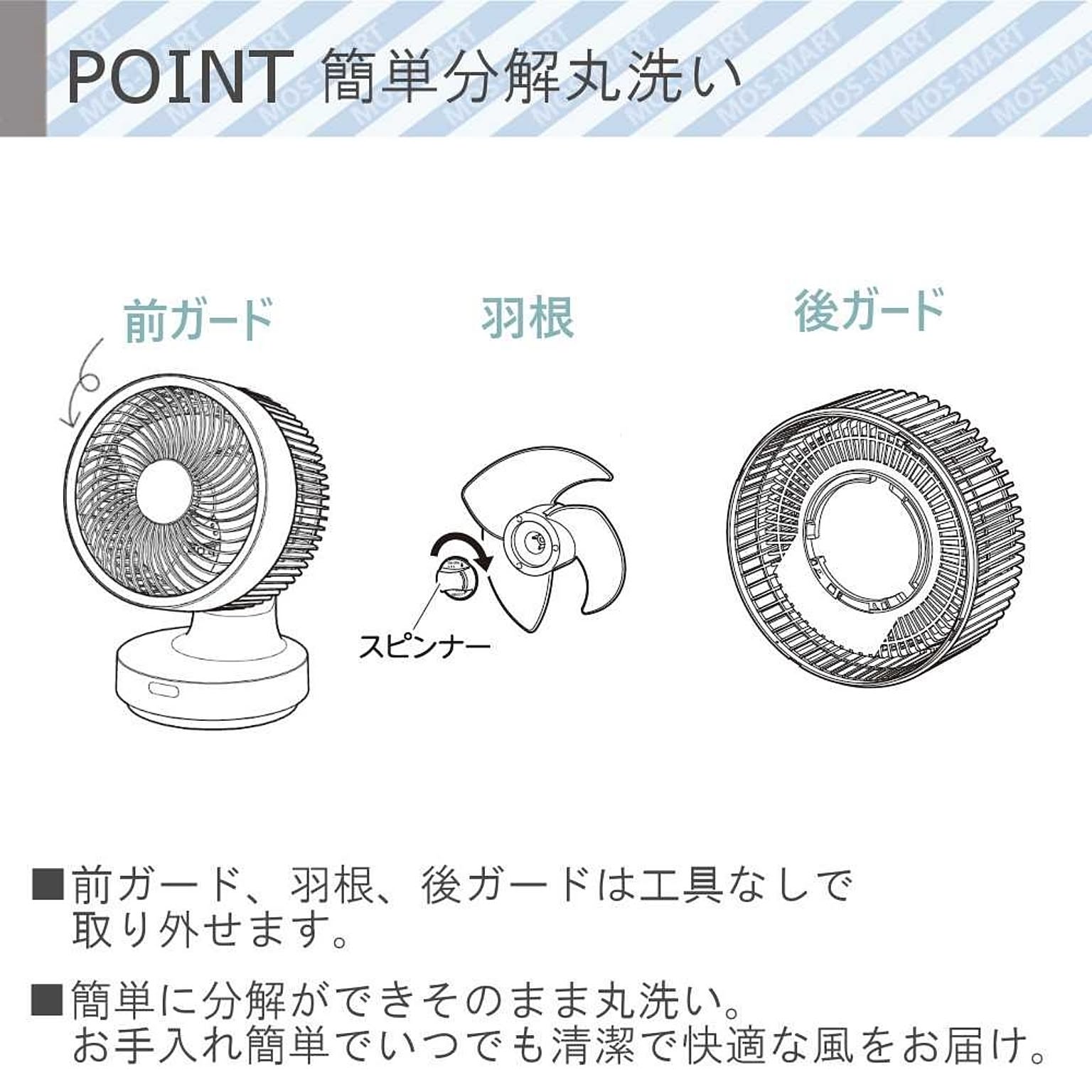サーキュレーター