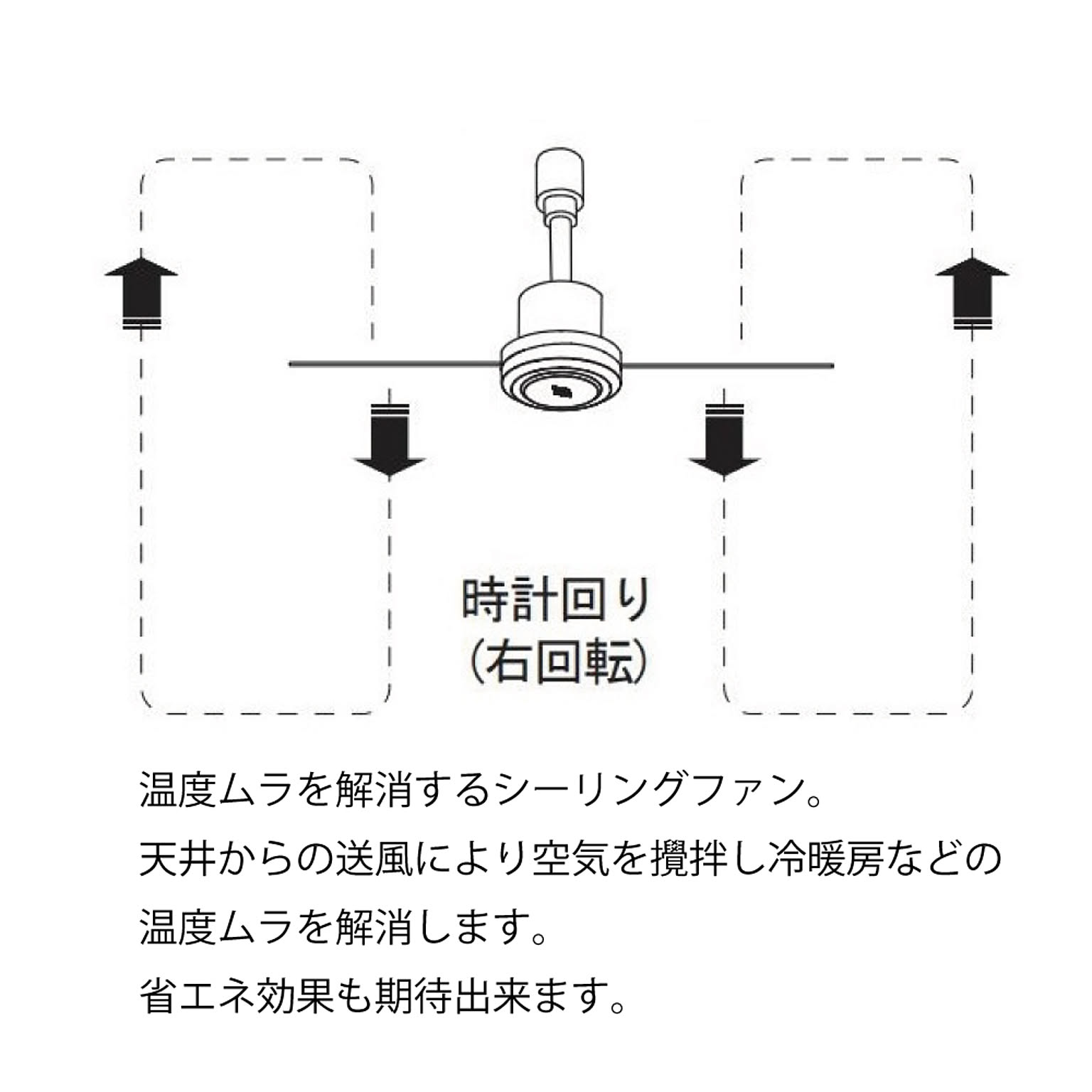 ダクトレール・ライティングレール