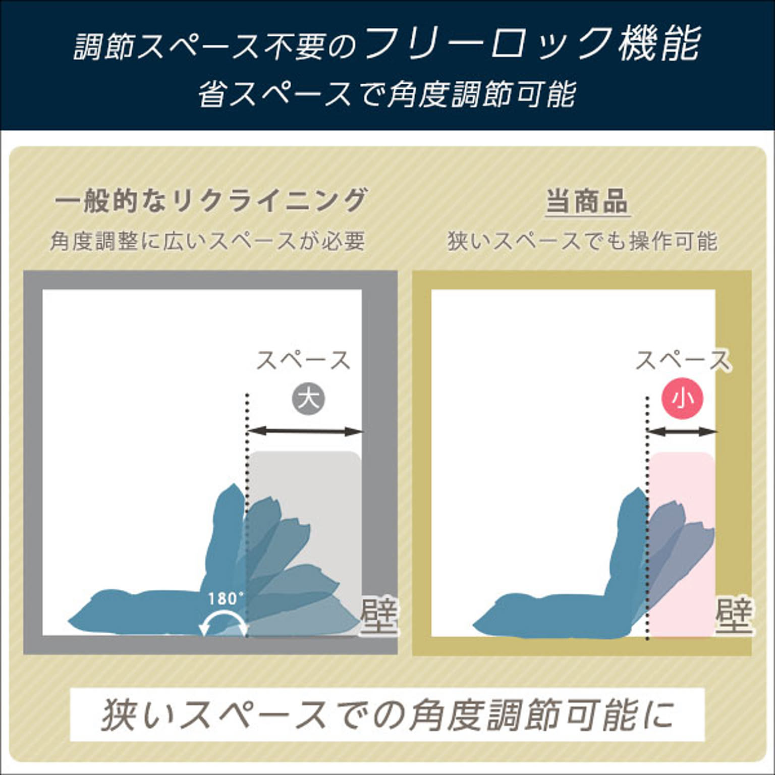 座椅子