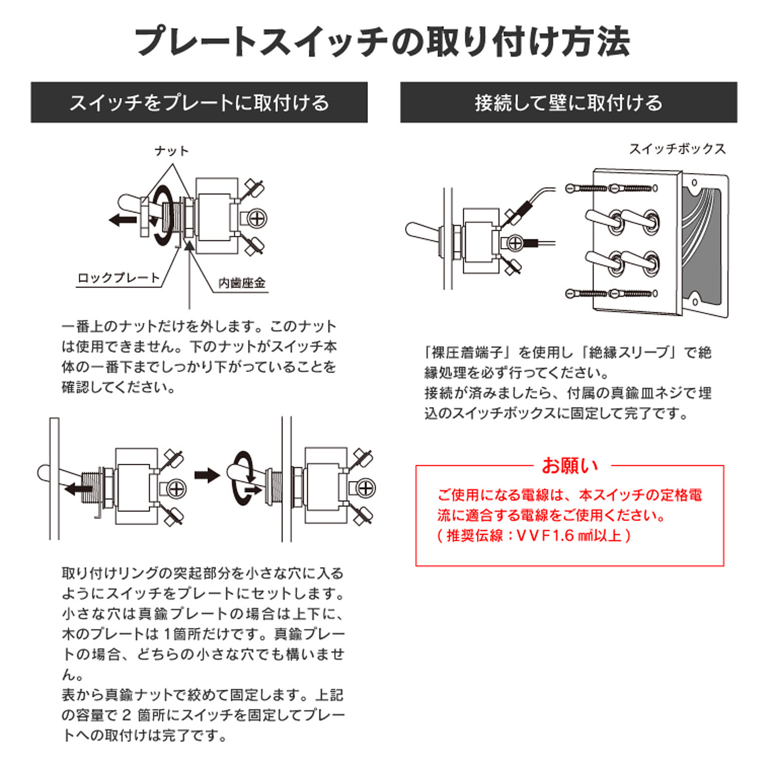 サブ画像