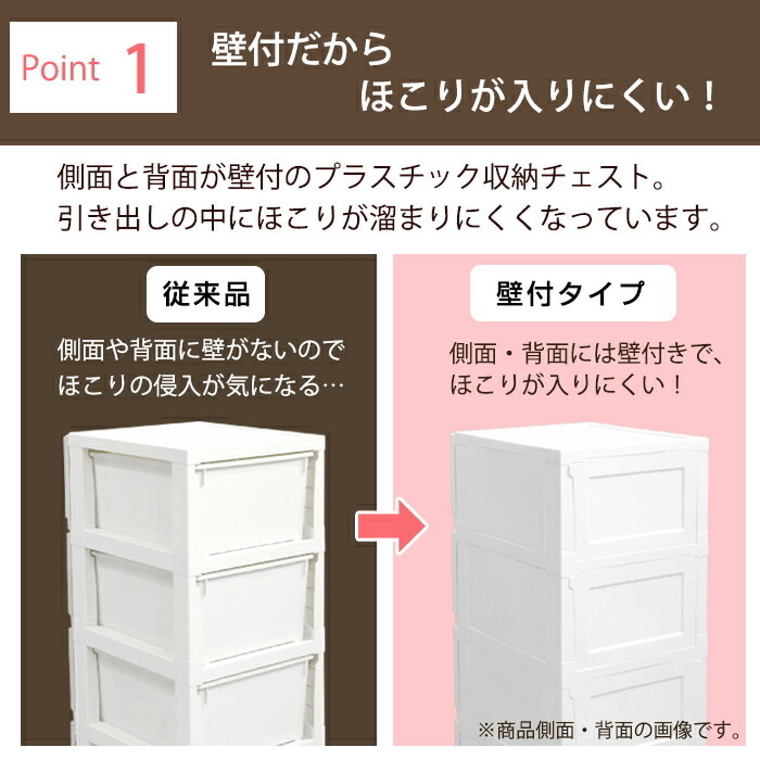 プラスチックチェスト