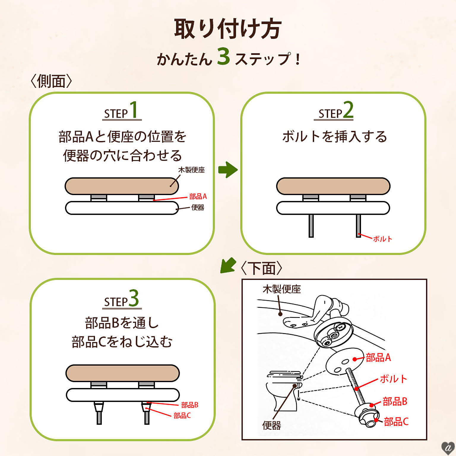 トイレカバー