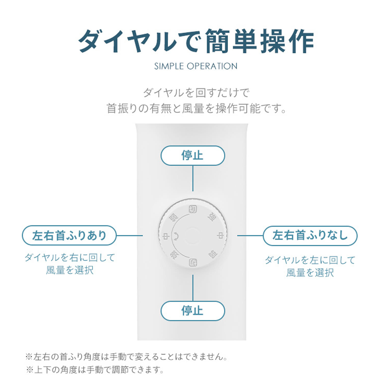 サーキュレーター