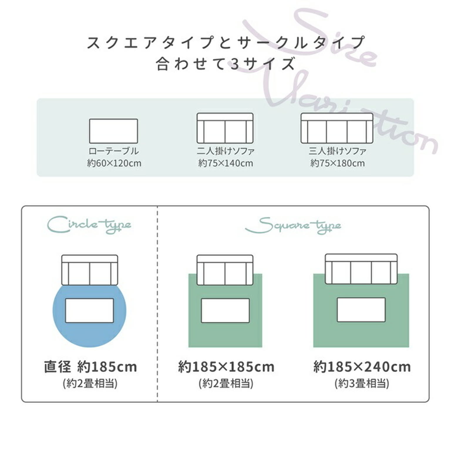 ラグ