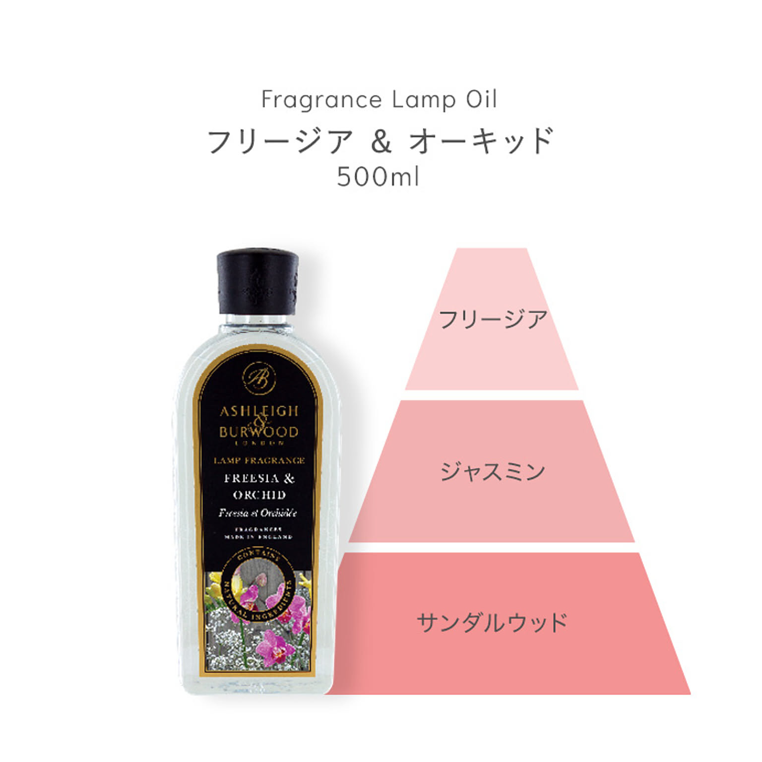 芳香剤 アロマオイル オイル液 詰替え用 消臭剤 芳香消臭剤 消臭芳香剤 ルームフレグランス 除菌 抗菌 殺菌 カビ防止 フレグランスランプ専用オイル フリージア&オーキッド 内容量500ml