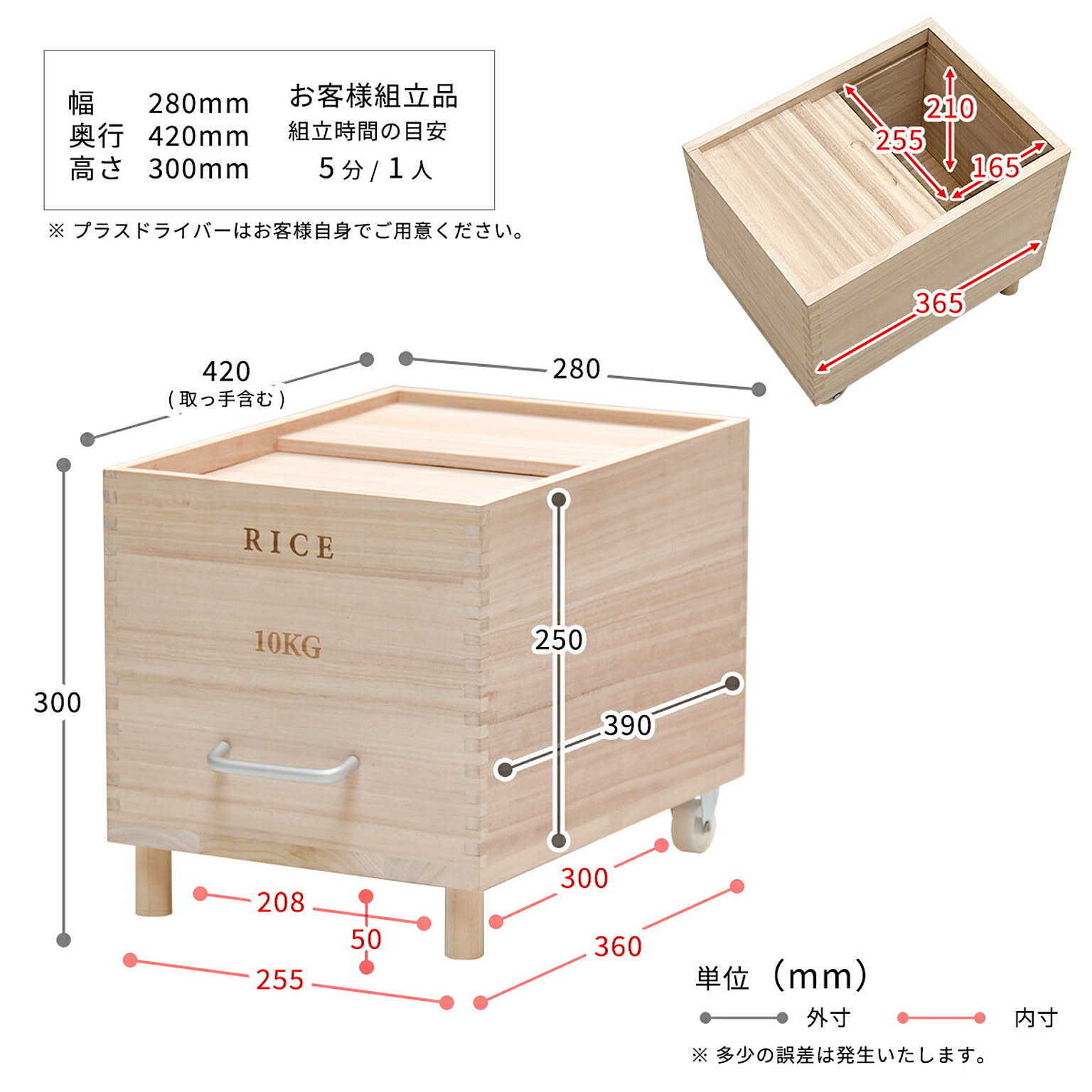 米びつ