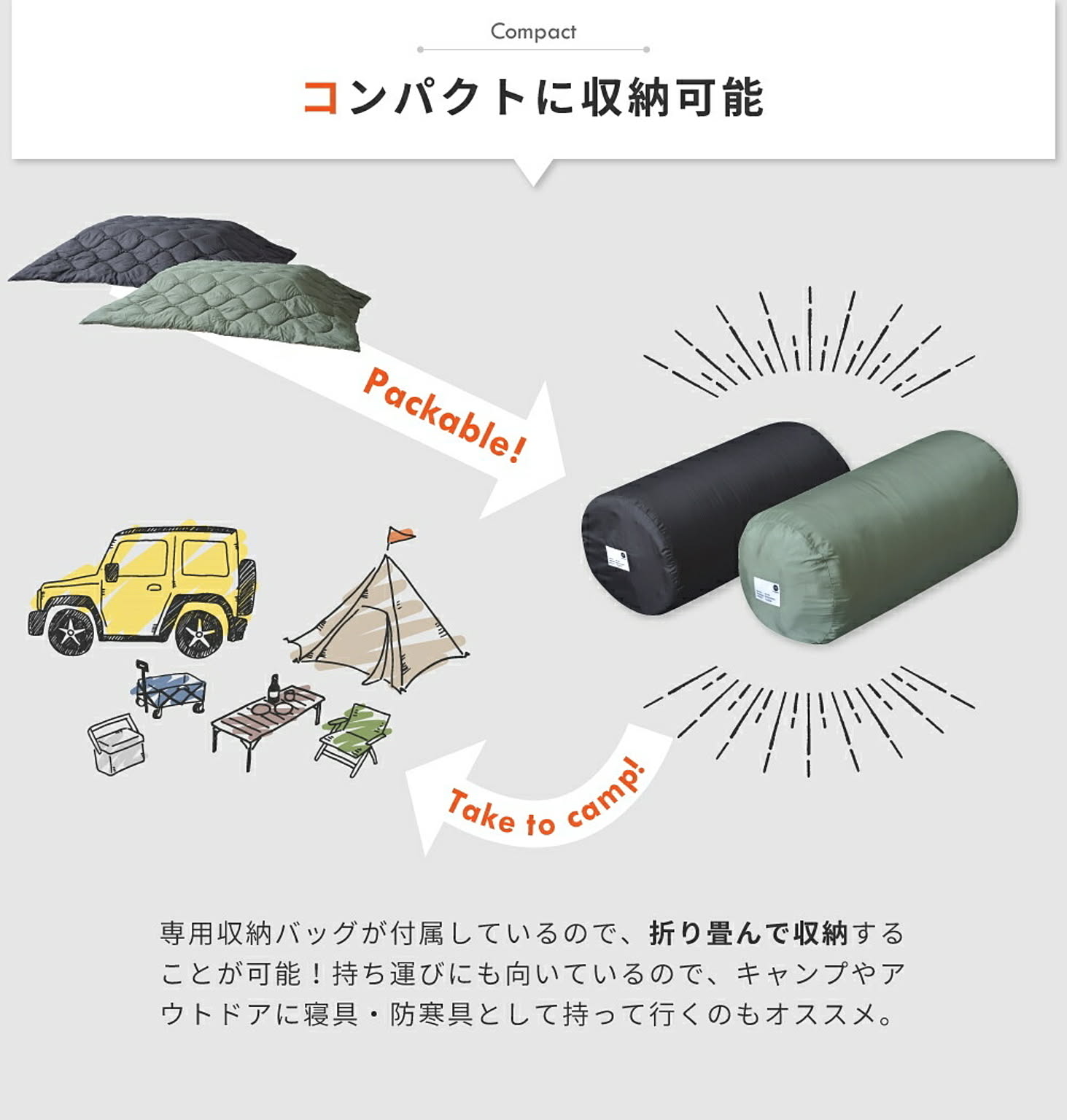 こたつ布団