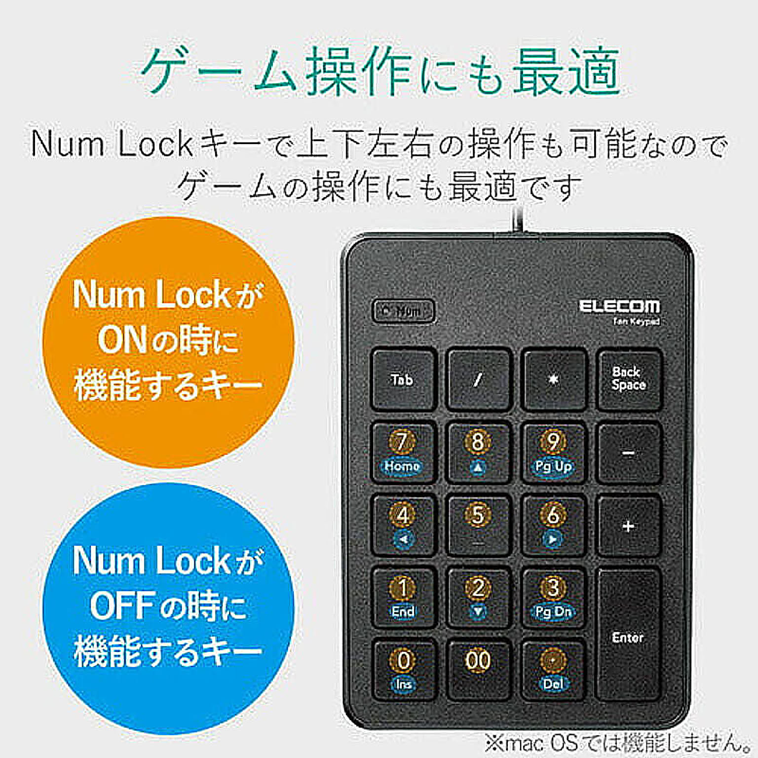 PC周辺機器