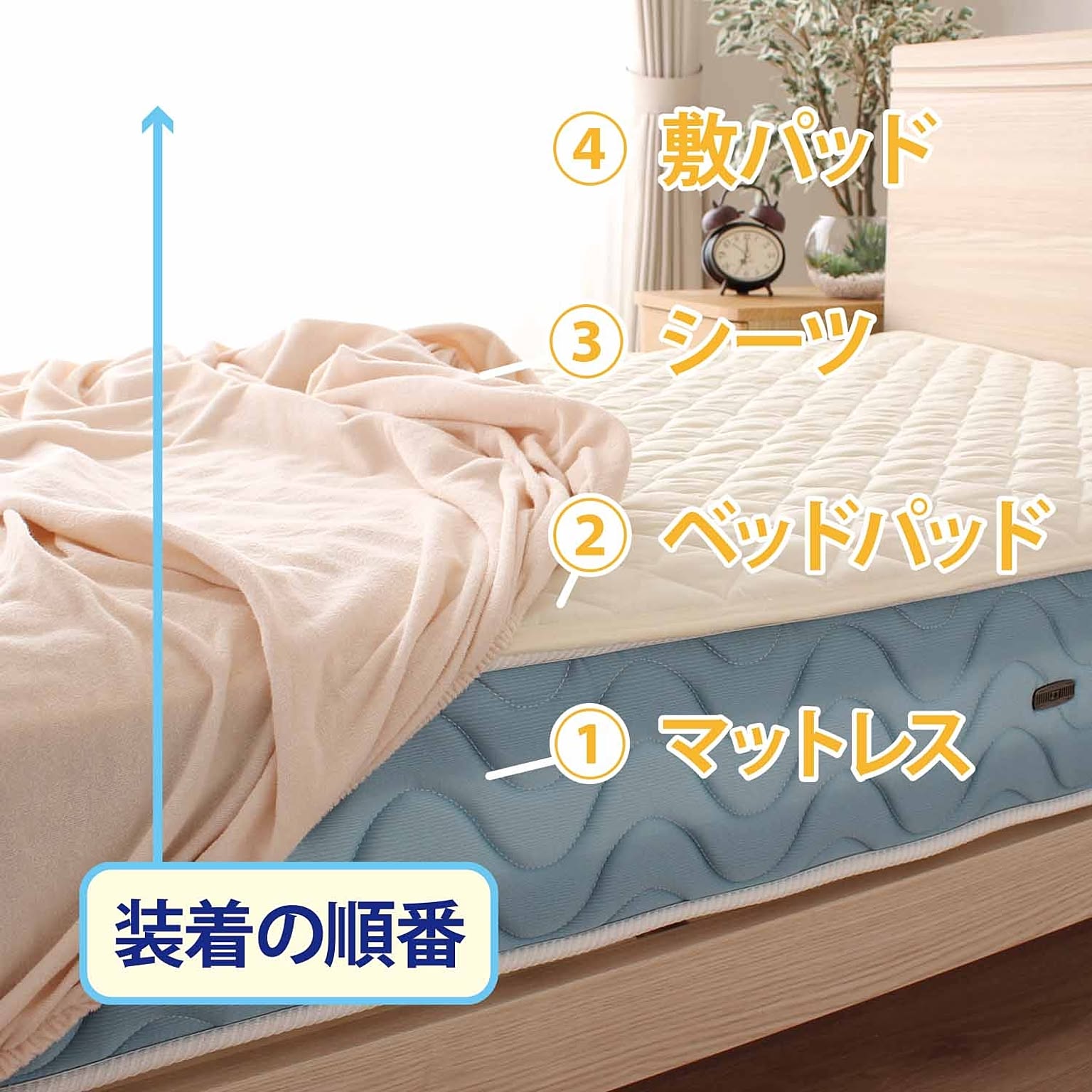 ベッドパッド・敷きパッド
