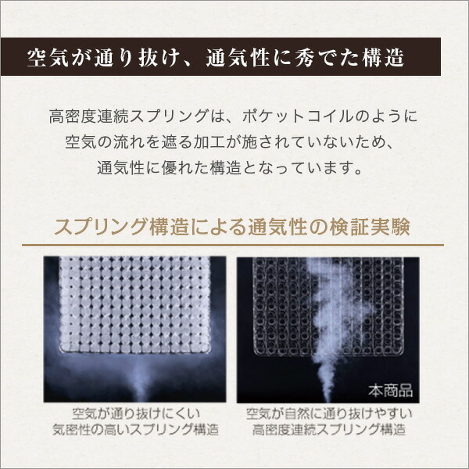 すのこベッド