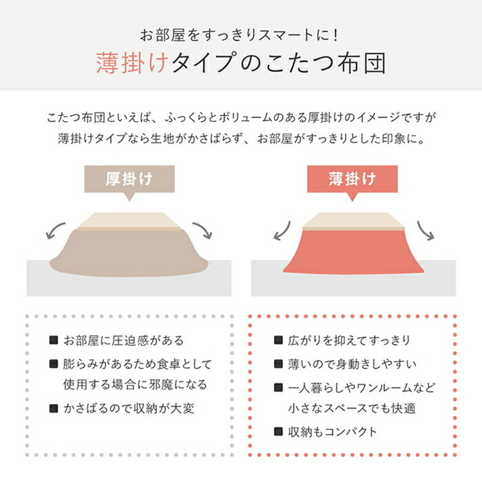 こたつ布団