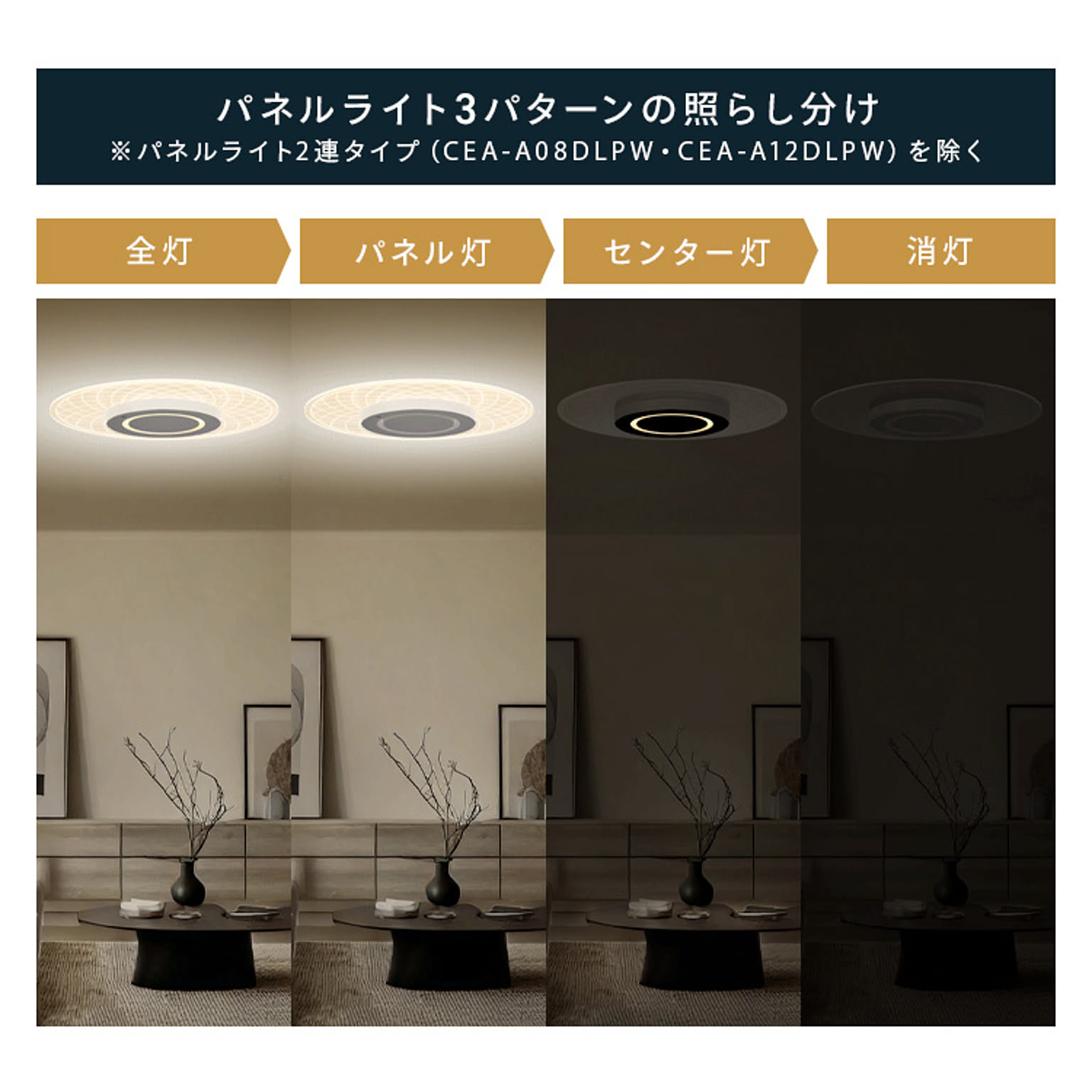 シーリングライト