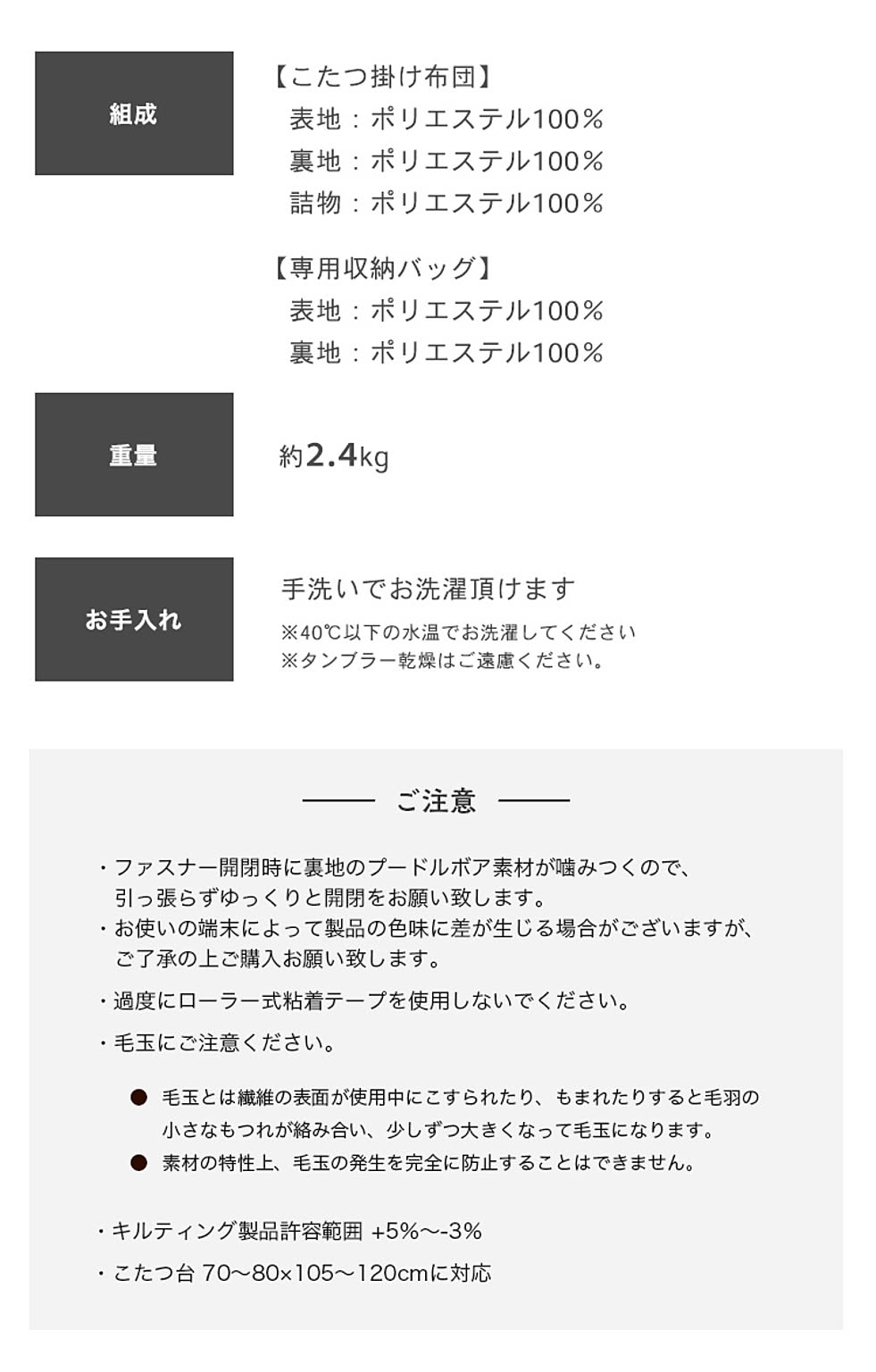こたつ布団