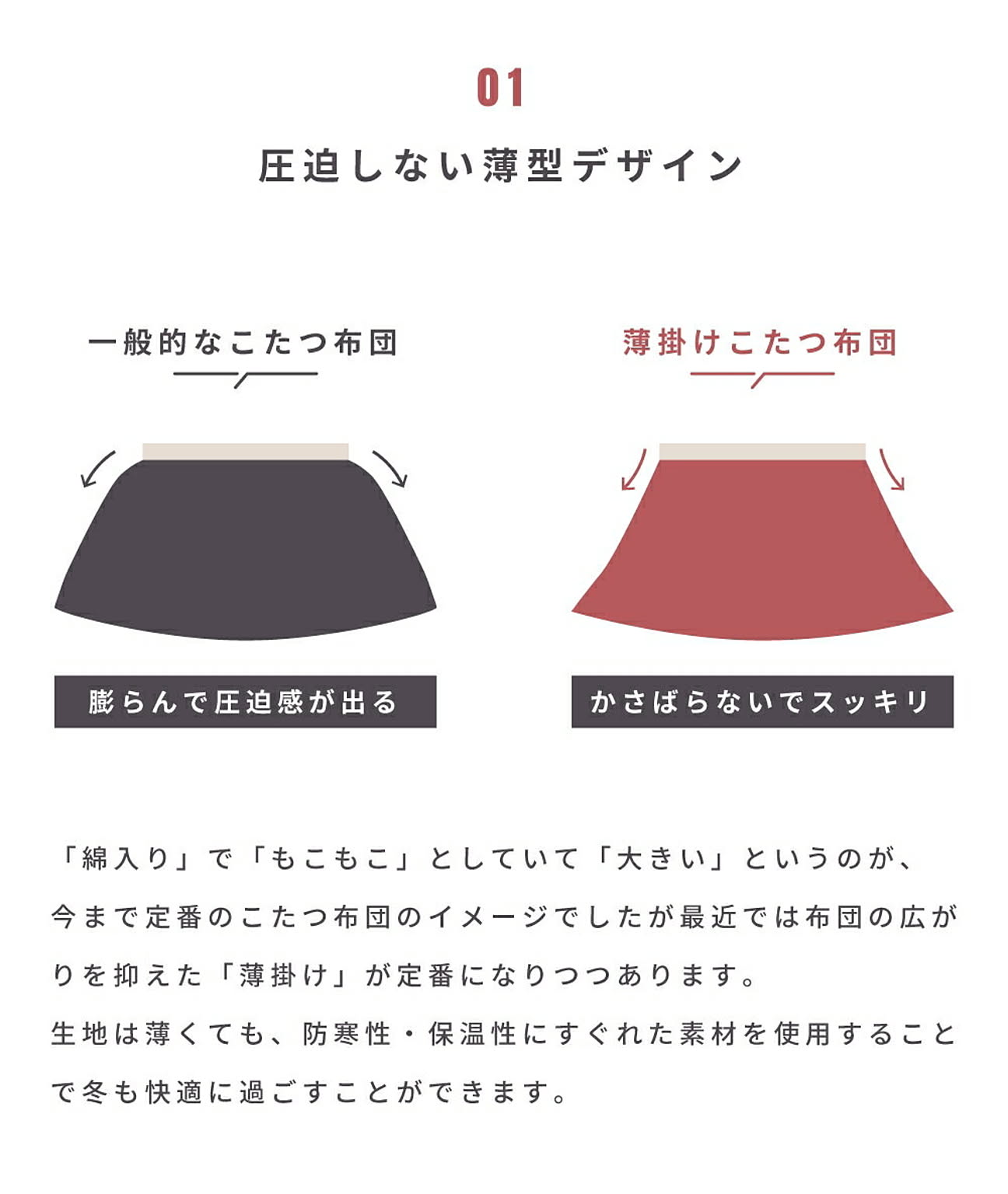 こたつ布団