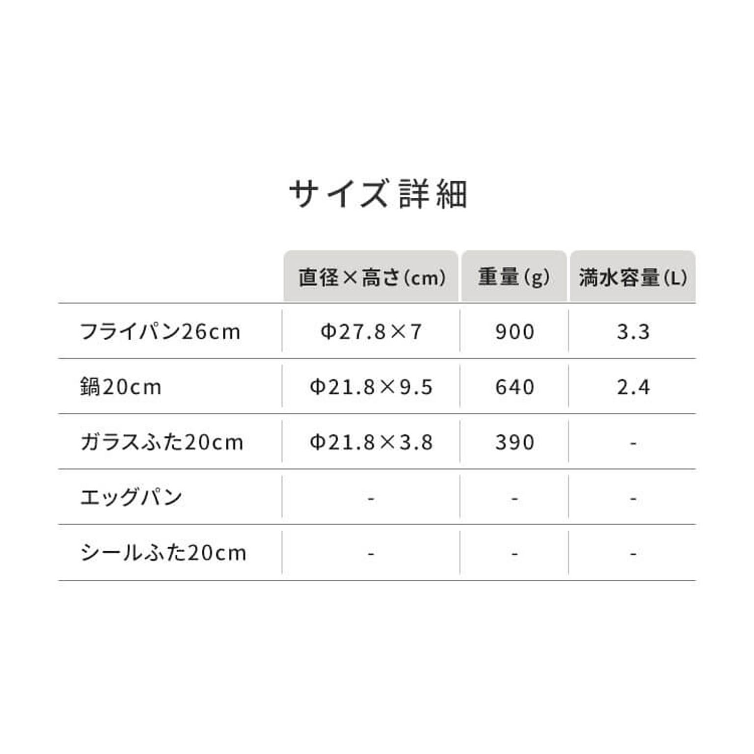 フライパン