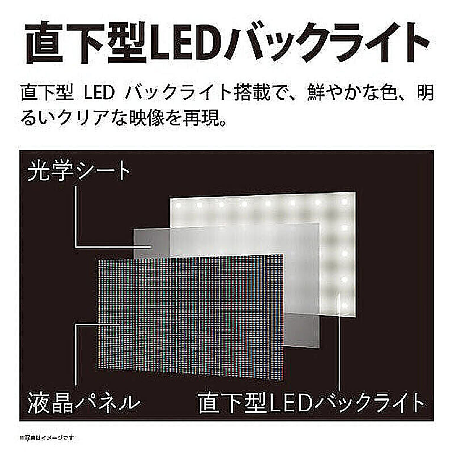 液晶テレビ