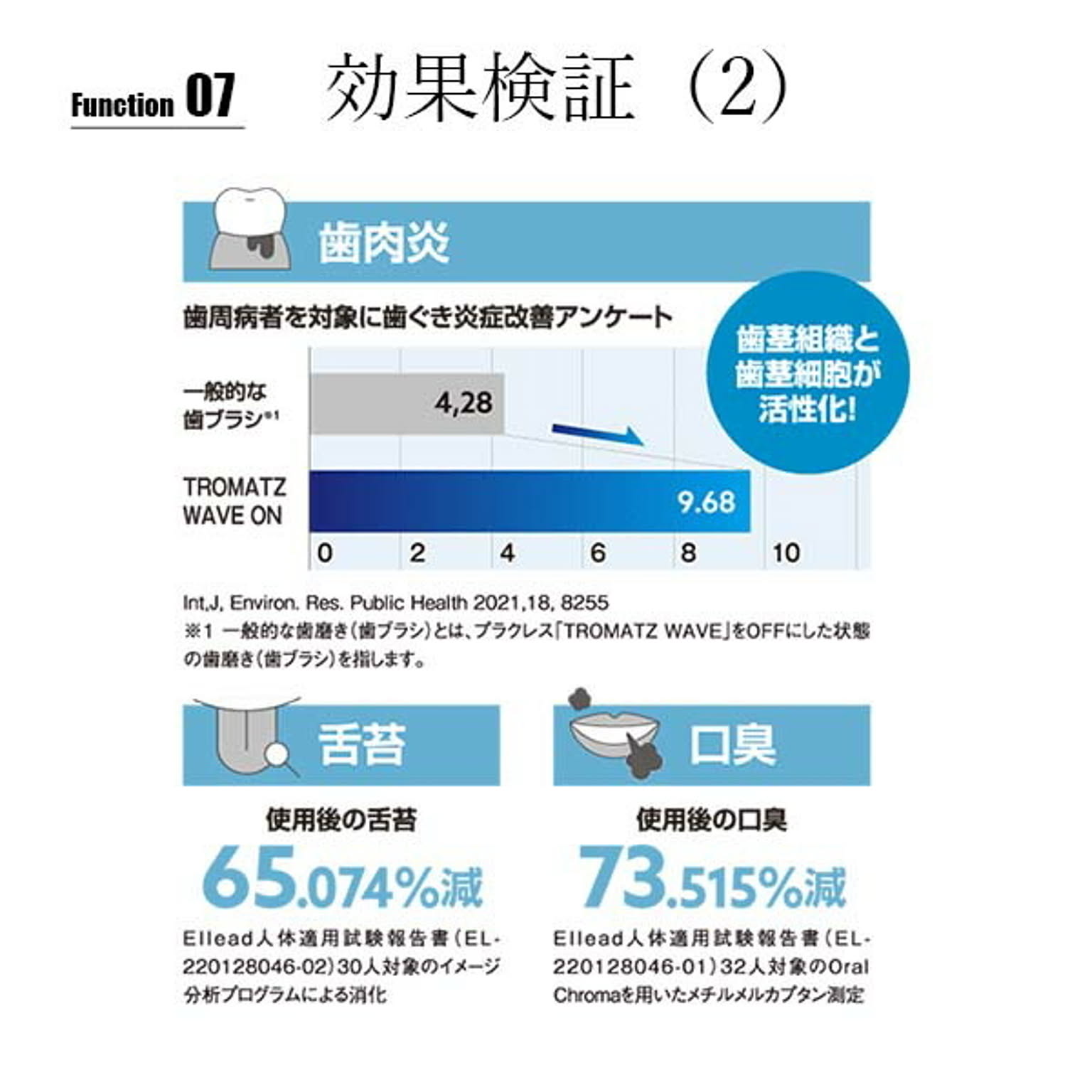 健康家電
