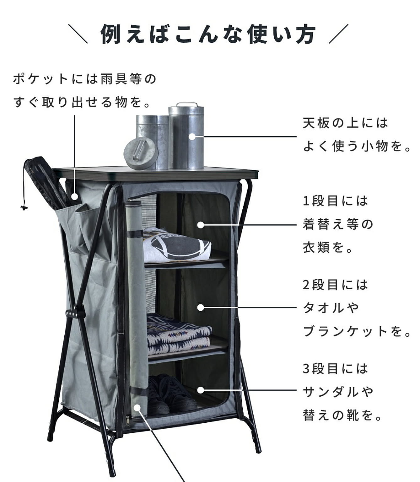 BBQグッズ