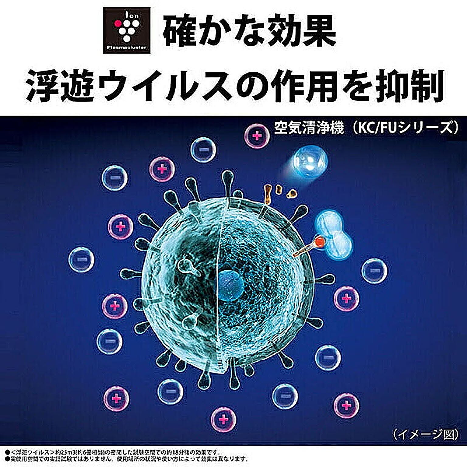 空気清浄機・除湿機