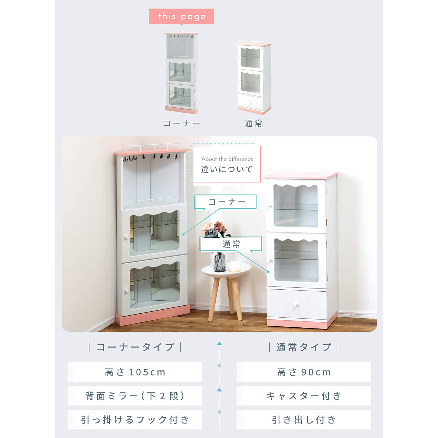 コレクションケース