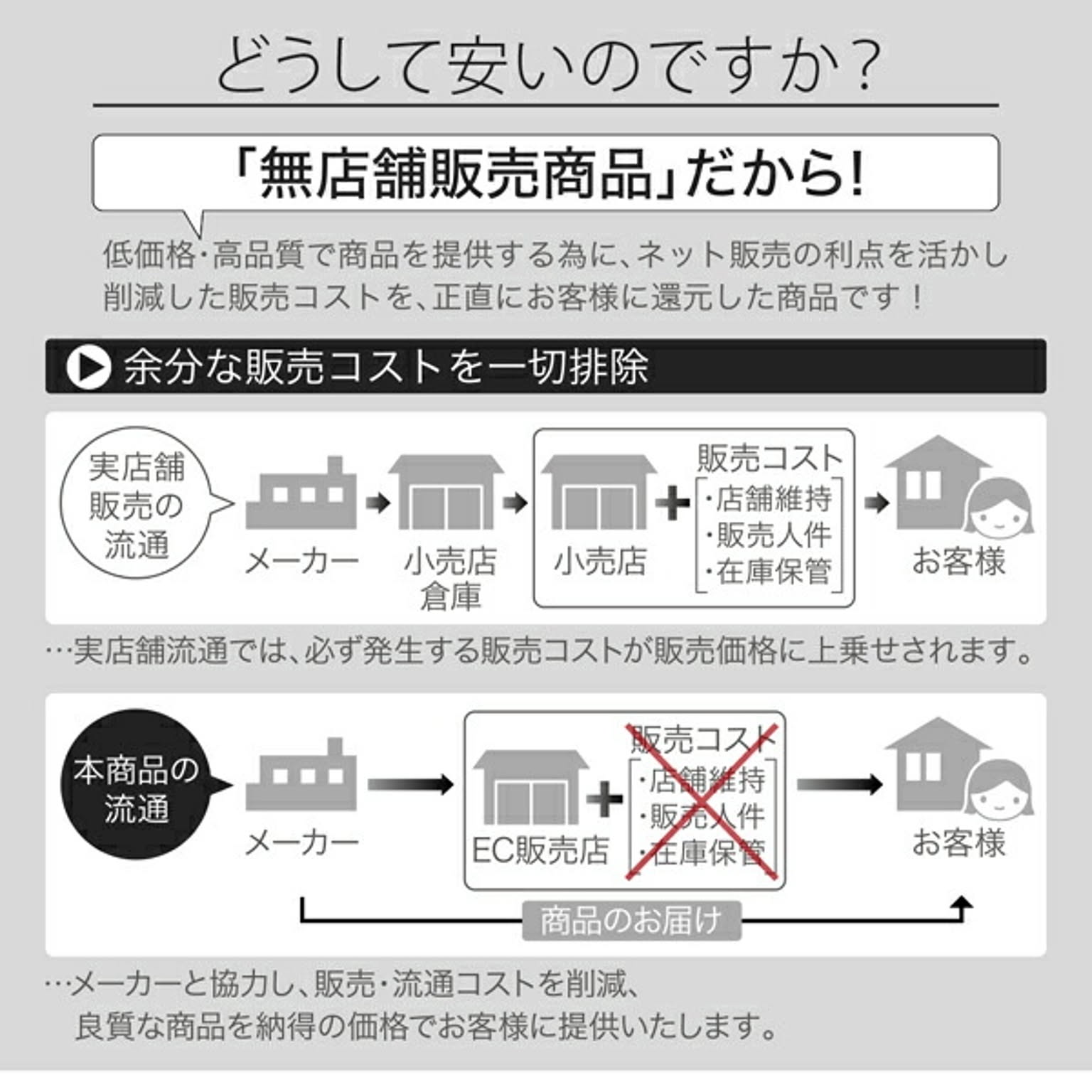 ダイニングチェア