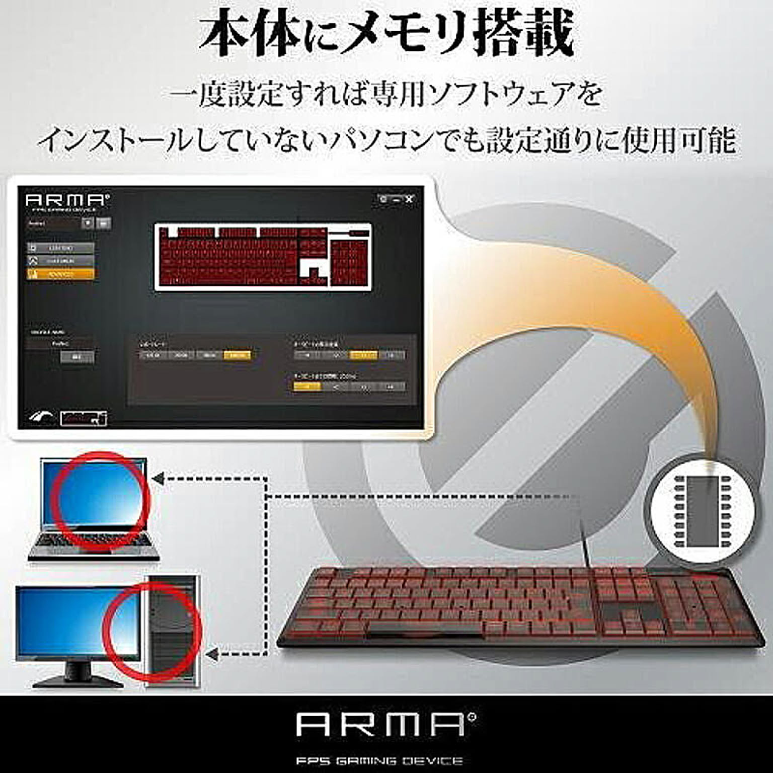 PC周辺機器