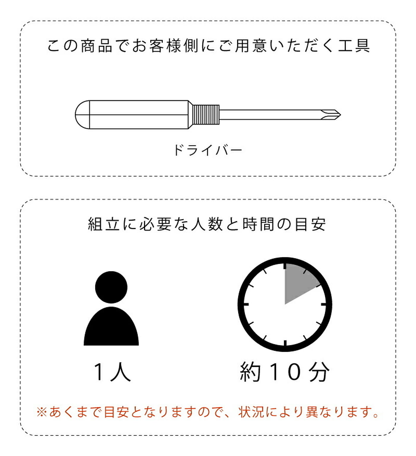 掛け時計