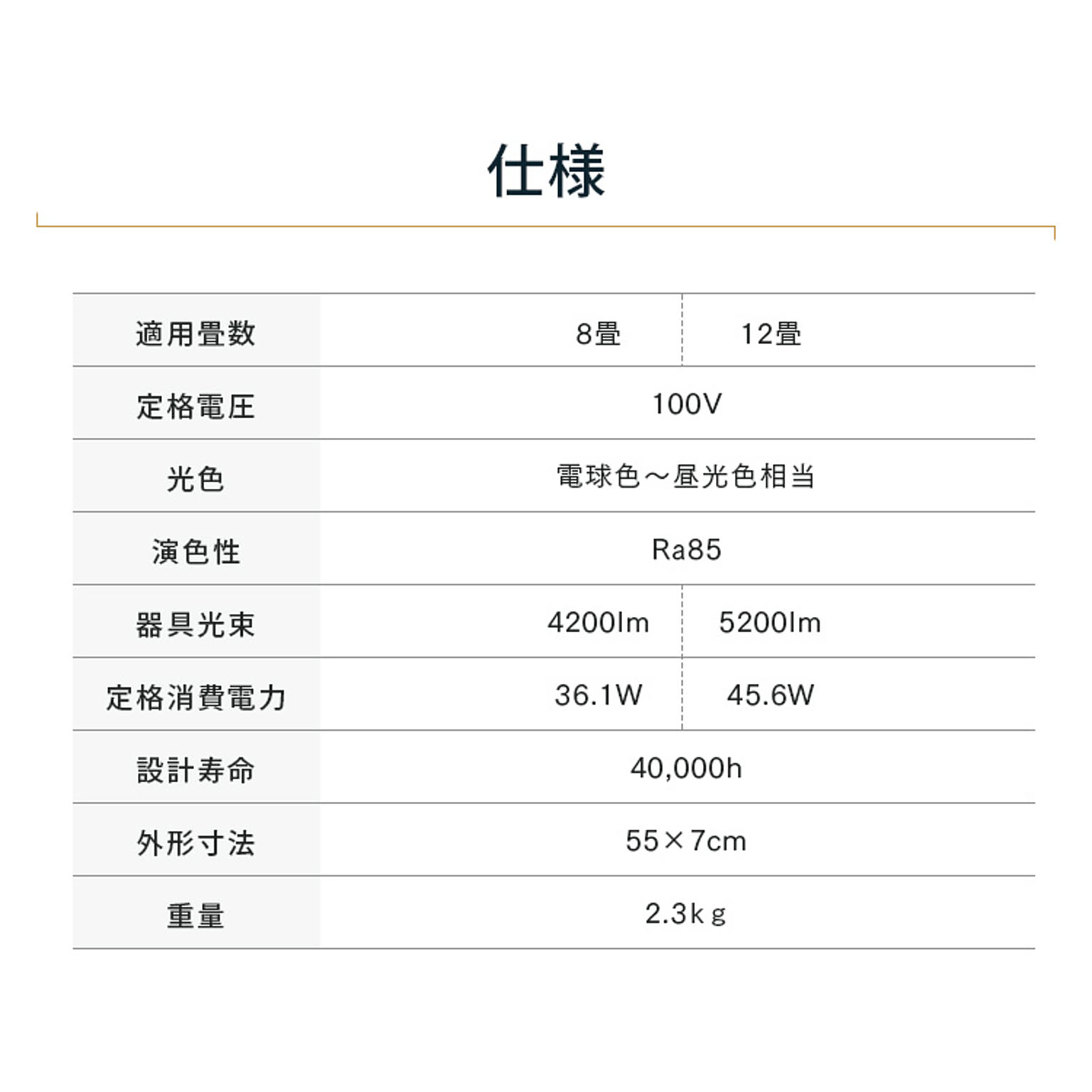 シーリングライト