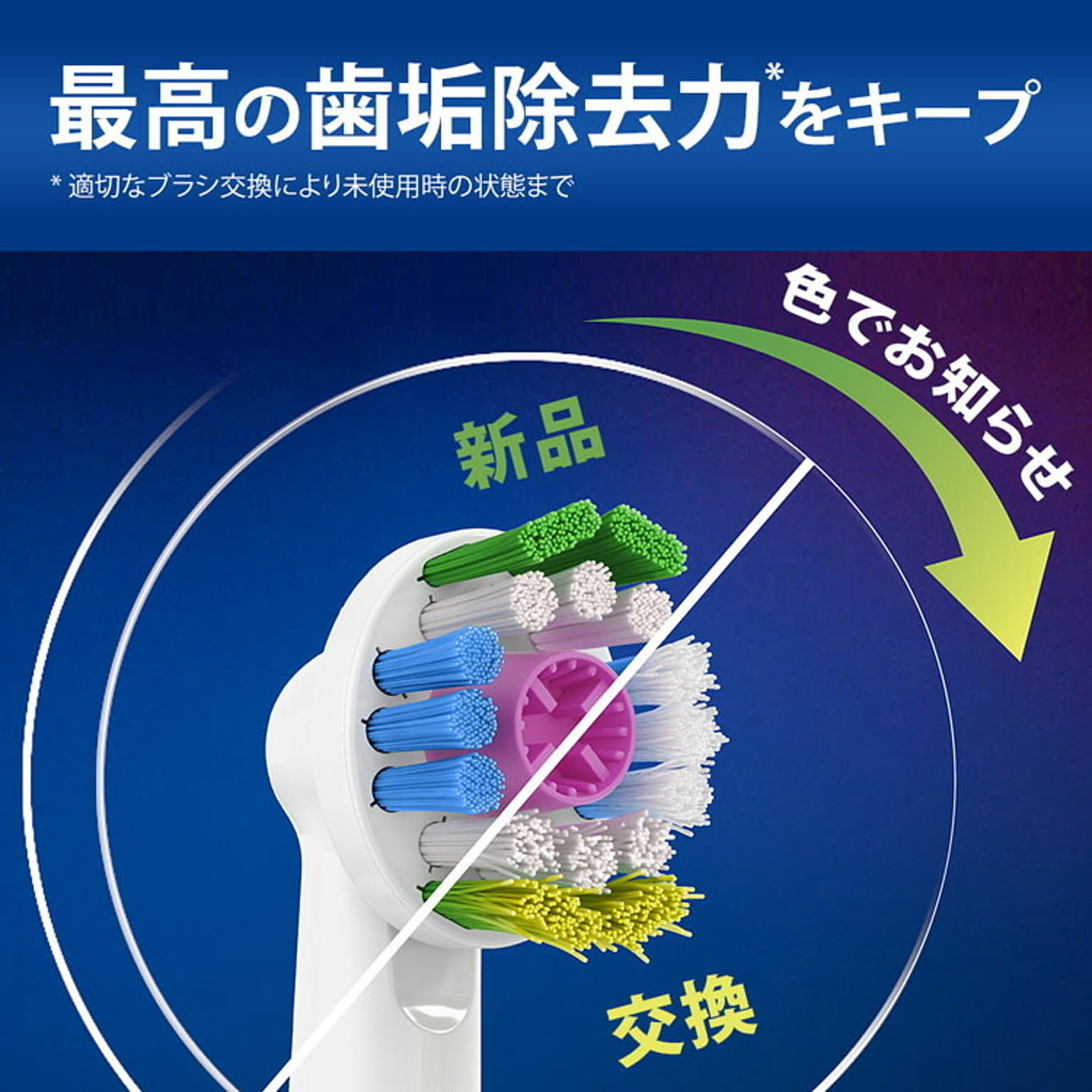 美容家電