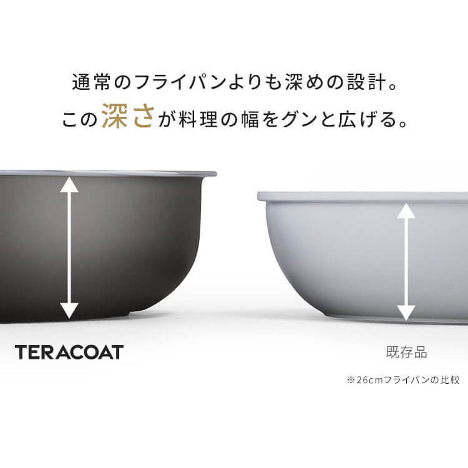 フライパン