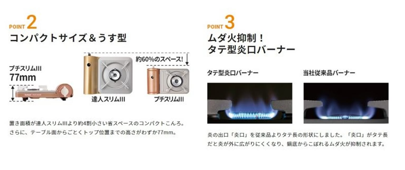 カセットコンロ