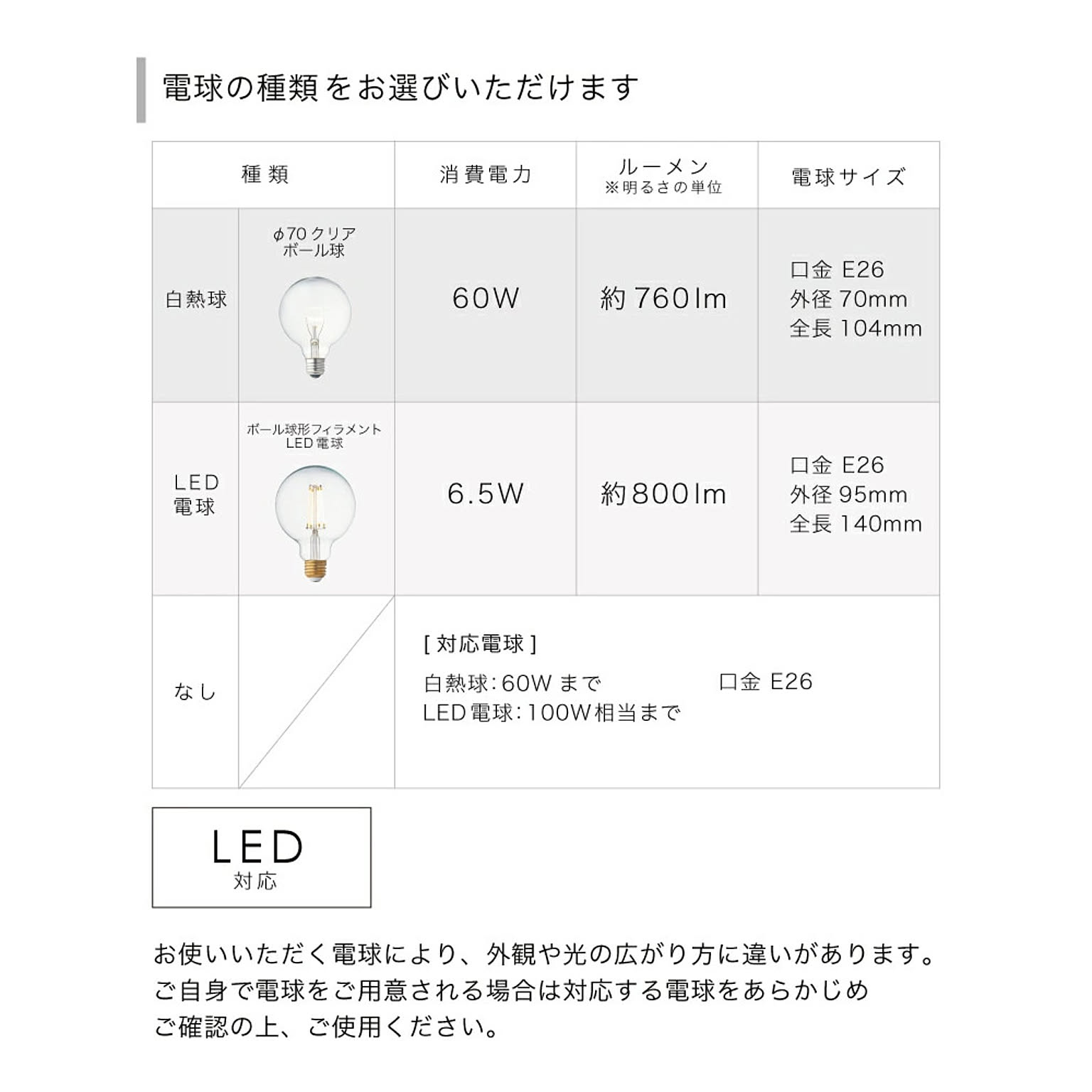 ペンダントライト